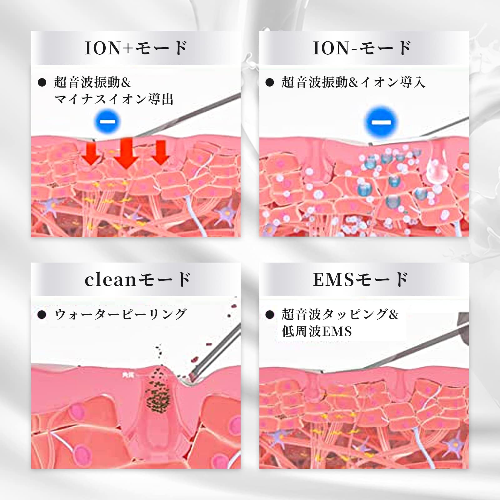 Amazon.co.jp: Le Dzx ウォーターピーリング 美顔器 IPX7完全防水 1台4