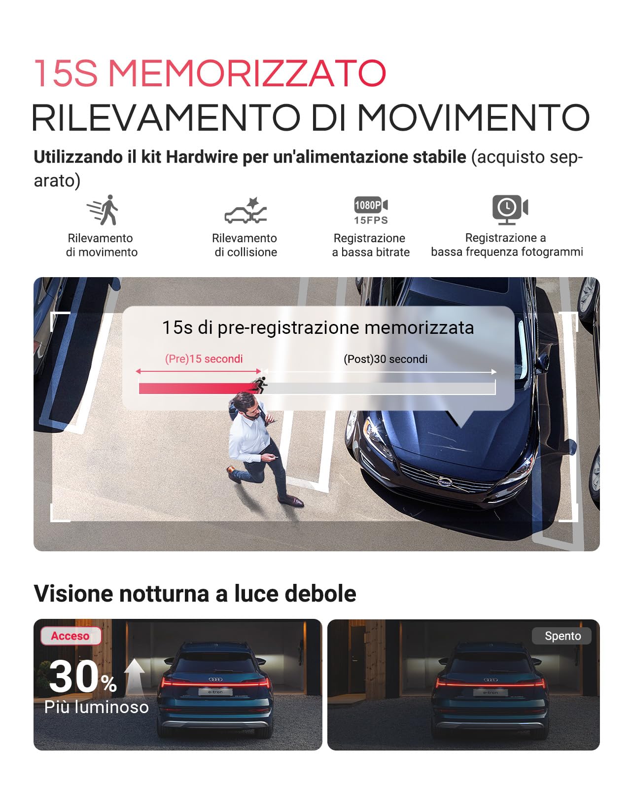 VANTRUE 4K HDR Dash Cam Auto E1 Pro 2160P Mini Dashcam, 5GHz WiFi GPS, STARVIS 2, CPL, Comandi Vocali e APP, Parcheggio 24/7 Telecamera auto, Visione Notturna 2.0, LTE Remoto Opzionale, 1.54”, Max 1TB