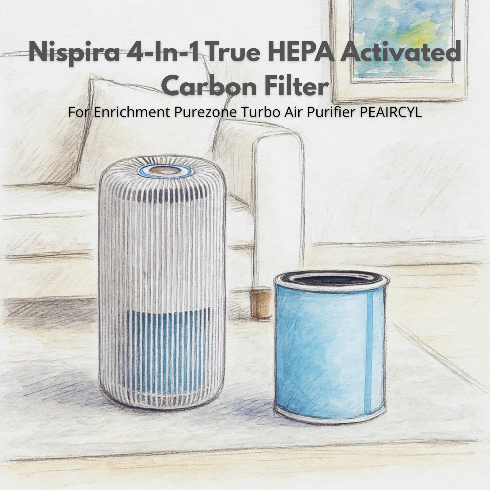 Nispira Filtro a carbone attivo 4 in 1 True HEPA per purificatore d'aria Purezone Turbo PEAIRCYL 2 confezioni