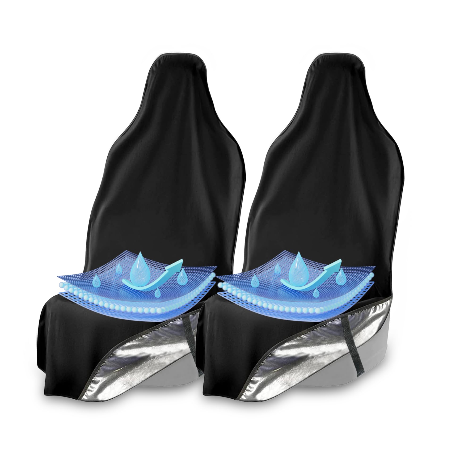 EliteSport Front Seat Cover, Universal Fit Waterproof, Sweatproof, Odor-Resistant, and Machine Washable Car Seat Protector with Non-Slip Underlayer for Pet, Travel, and Outdoor Adventure, Black, 2Pack