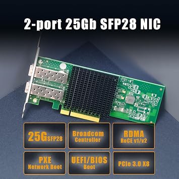 GLOTRENDS ST7443 Dual Port 25GbE SFP+ PCIe 3.0 x8 Server Network Adapter, Broadcom BCM57414, RDMA (RoCE), SR-IOV, for Cloud & HPC
