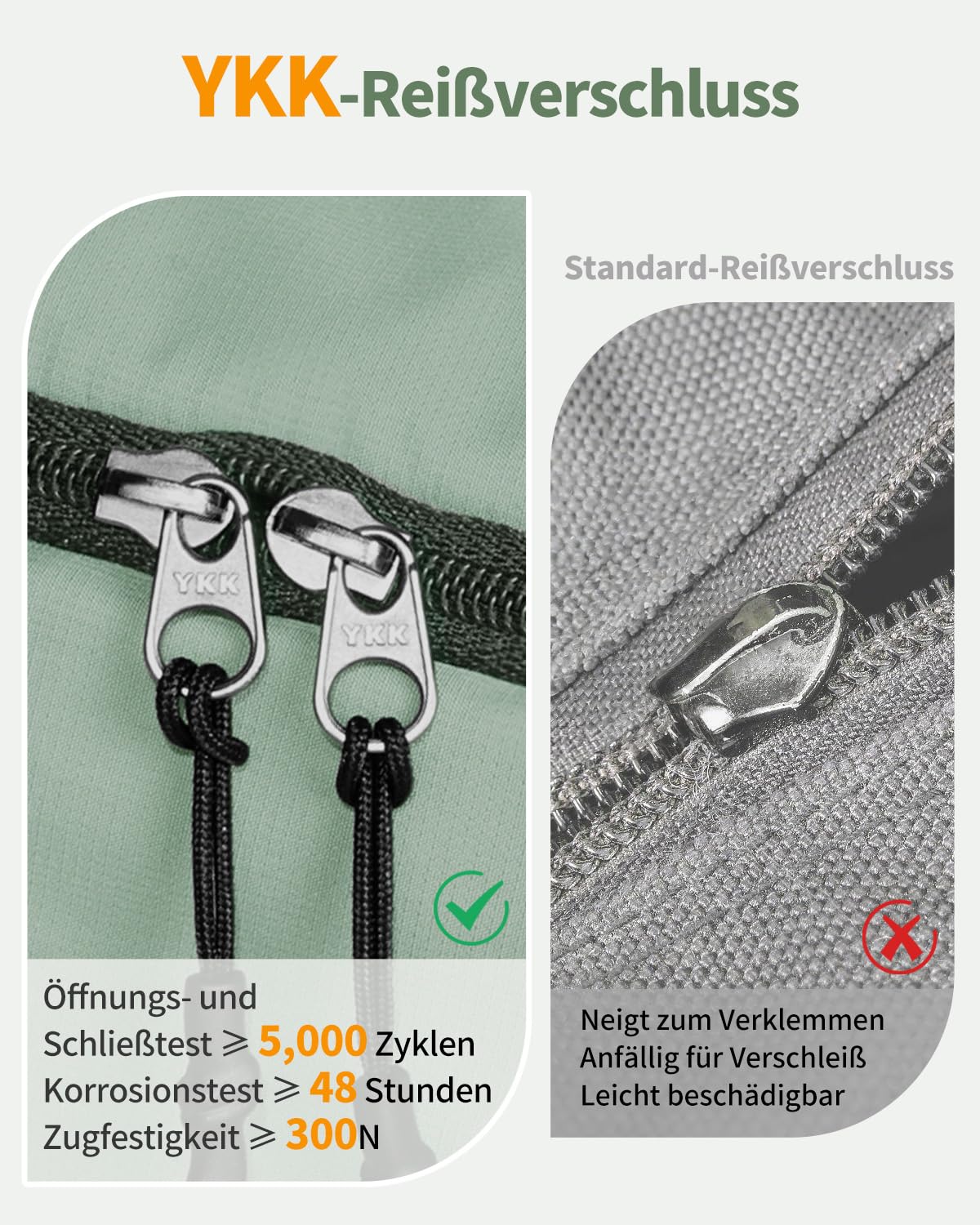 ECOHUB 7 Teilig Koffer Organizer Set, Packing Cubes mit Reißverschluss, Recyceltes PET Packwürfel Set, Packtaschen für Koffer, Organizer Koffer für Urlaub und Reisen, Reise Organizer Set (Grün)
