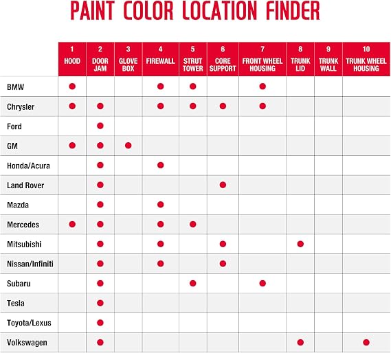 U-POL Expert Color, For BMW 475, Automotive Spray Paint, Professional Grade, Long-Lasting, Easy-To-Use, Black Sapphire Metallic