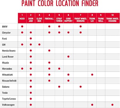U-POL Expert Color, For BMW 475, Automotive Spray Paint, Professional Grade, Long-Lasting, Easy-To-Use, Black Sapphire Metallic