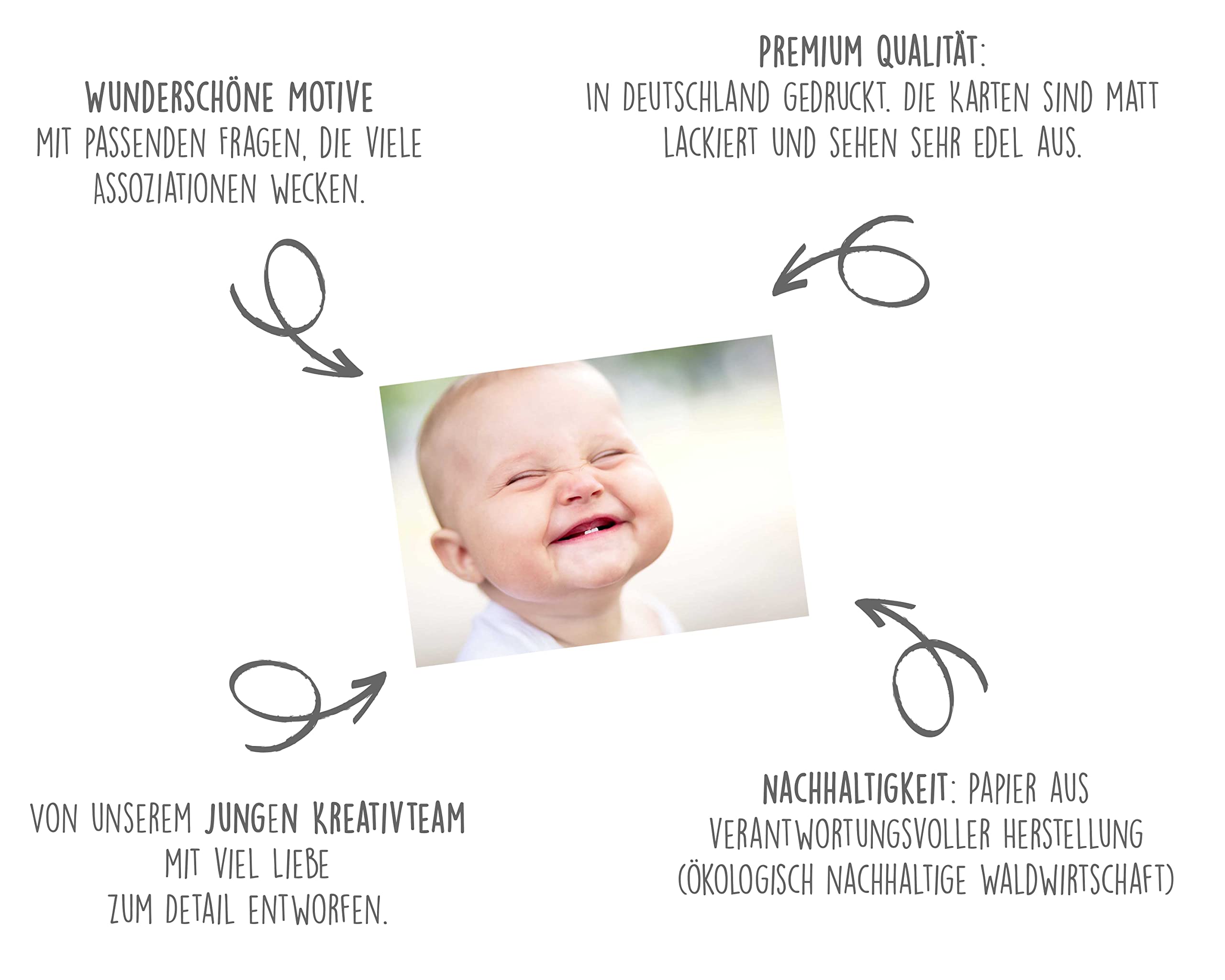Edition Seidel Zestaw 50 pocztówek premium karty motywacyjne komunikacja trening konwersacja gra coaching narzędzia krajobrazy natura uczucie samooważności powiedzenia