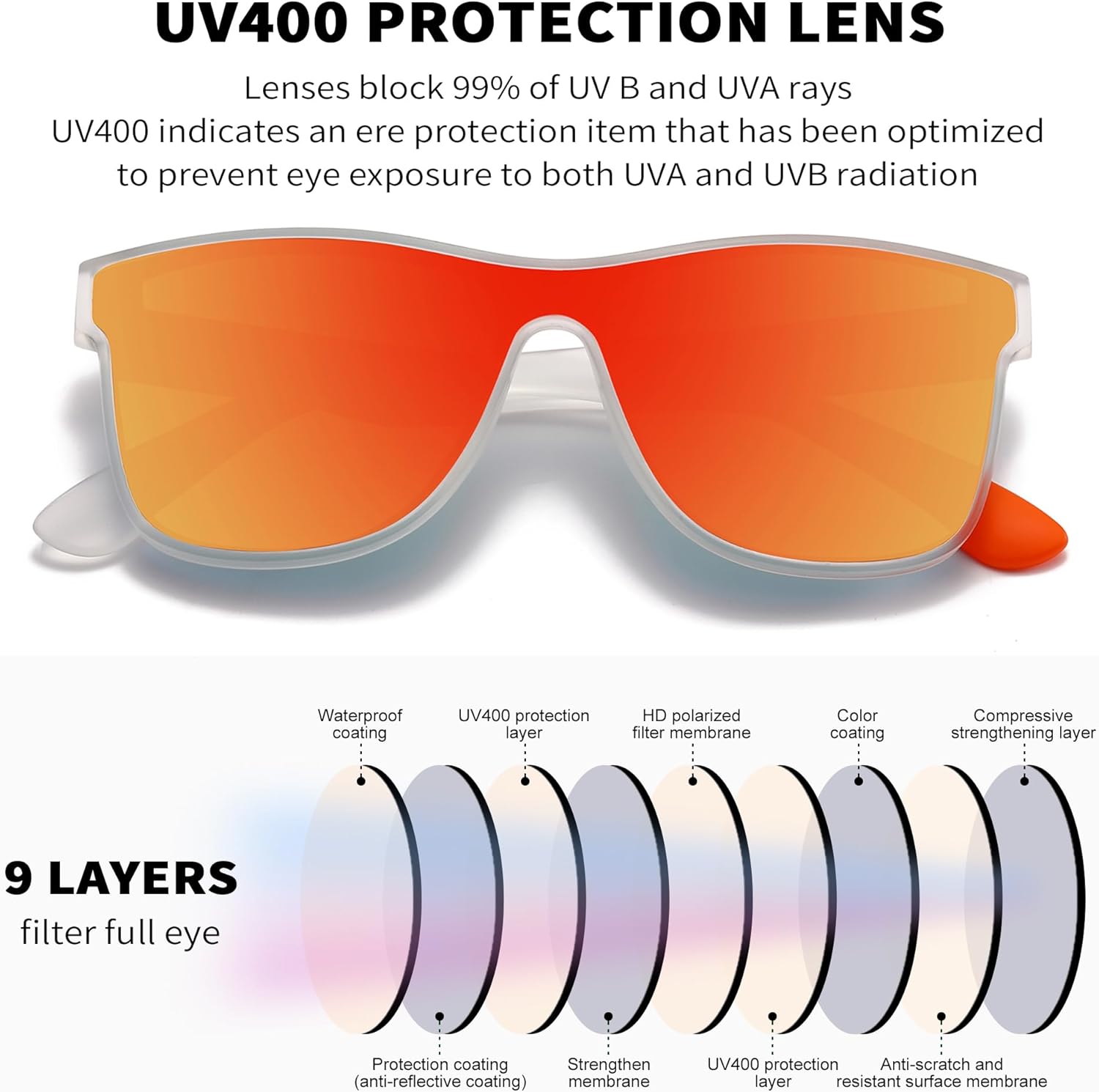 DUBERY Fashion Polarized Sunglasses for Women Men 100% UV Protection Trendy Siamese Lens Shades D8030 - Image 4