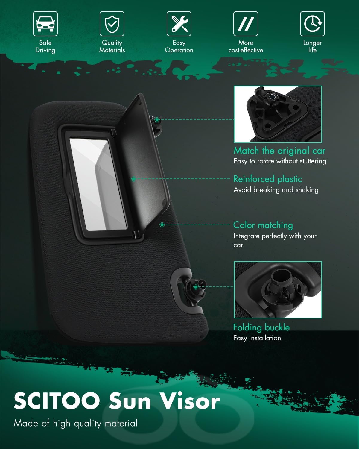 Black Left Driver Side Car Sun Visor Without Sunroof for 2012-2016 for Nissan for Leaf,2013-2019 for Nissan for Sentra,Replacement Assembly 268-11645L (with Mirror)