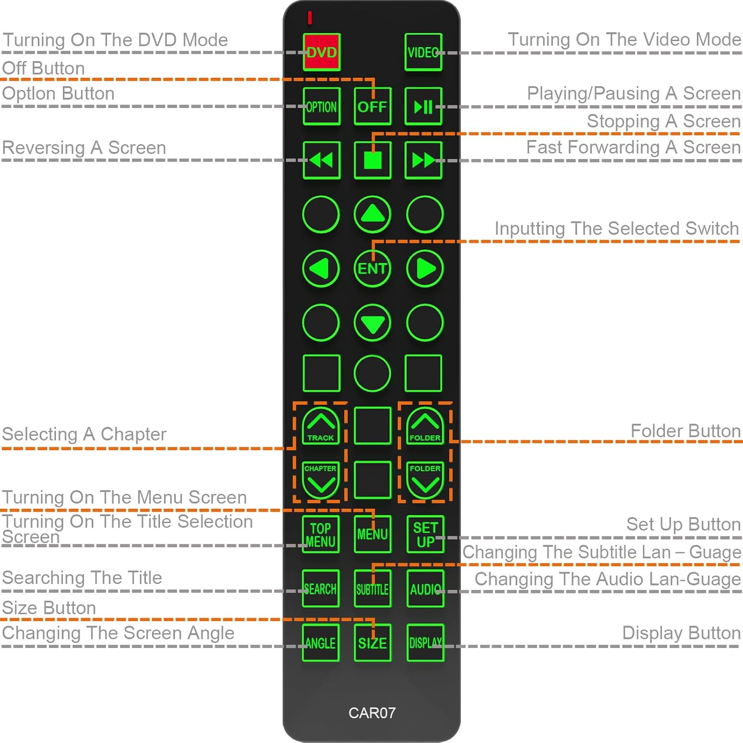 Replacement Remote Control for Lexus GX470 2007, 2008, 2009, Rear Entertainment DVD System, with Backlit, Oversized Buttons
