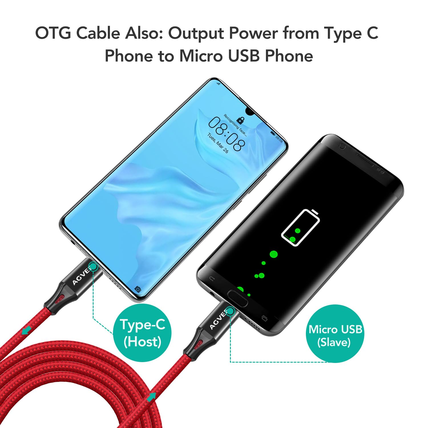 AGVEE Cavo intrecciato da USB-C OTG a micro USB da 0,3 m, per Samsung Galaxy S7 S6, J7, J3, LG, PS4, Kindle, PS4, Xbox Controller, Android, confezione da 2 pezzi