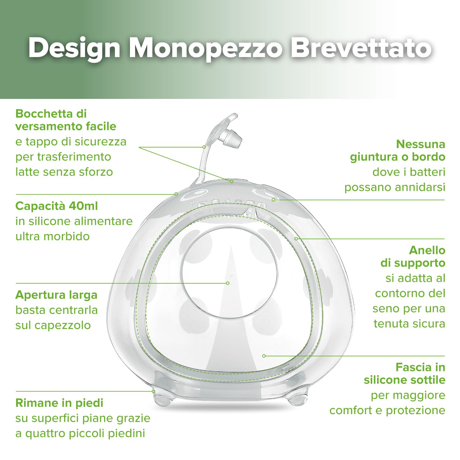 haakaa 40 ML Coppette Raccoglilatte, Proteggi Capezzolo di Silicone, Materno Coppe Raccoglilatte, Sano e Innocuo, 1 Pezzi