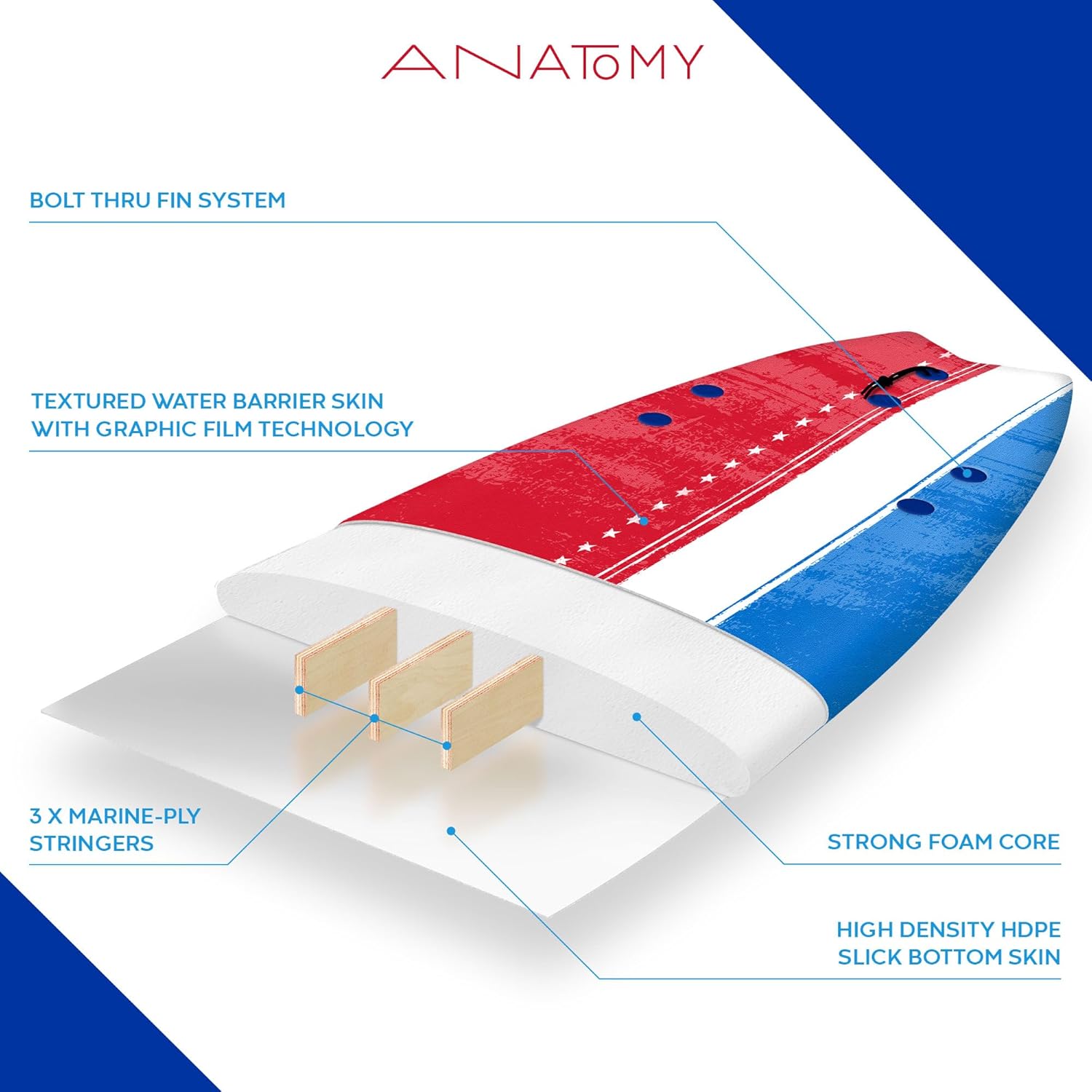 Foam Bloo Tide 6’ Swallow Tail Soft Surfboard