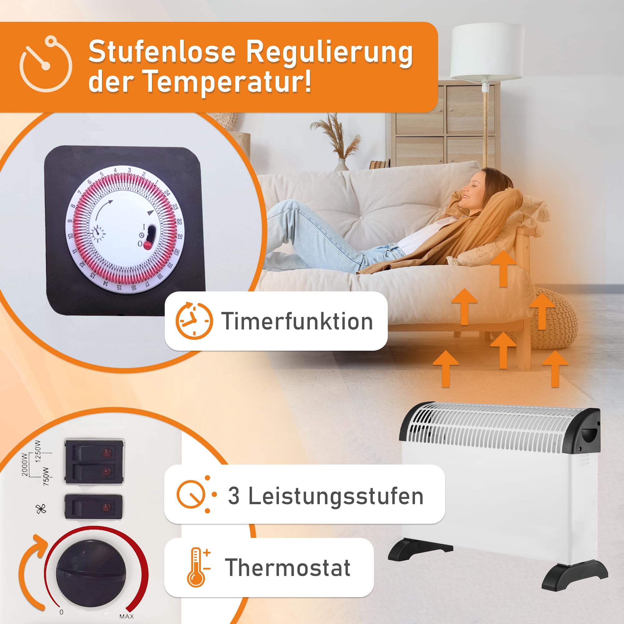 LEMODO Elektroheizung 2000W | Mobile Konvektorheizung mit 3 Leistungsstufen (750W/1250W/2000W) | Energiesparende elektrische Heizung | Heizgerät ohne Gas und Öl | Tragbarer Elektroheizkörper