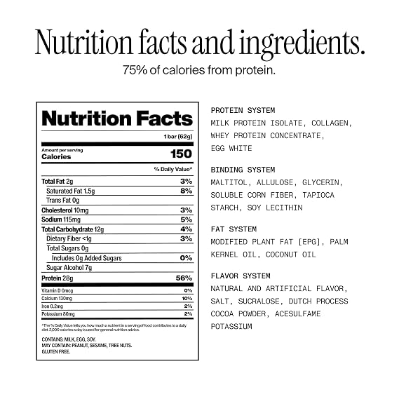 David High Protein Bars - 0g of Sugar, Low Carb, Gluten Free - 28g of Protein, 150 Calories - On-The-Go Snack - Cake Batter Flavor, Pack of 12