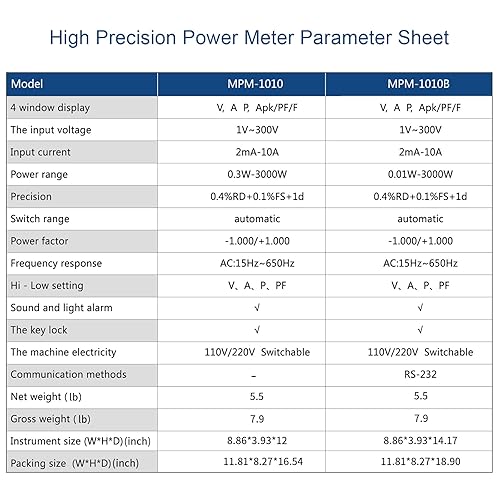 Miniatura 8 de MATRIX MPM-1010 Medidor de potencia de CA digital de banco de alta precisión - Factor de potencia de corriente de voltaje y medidor de frecuencia