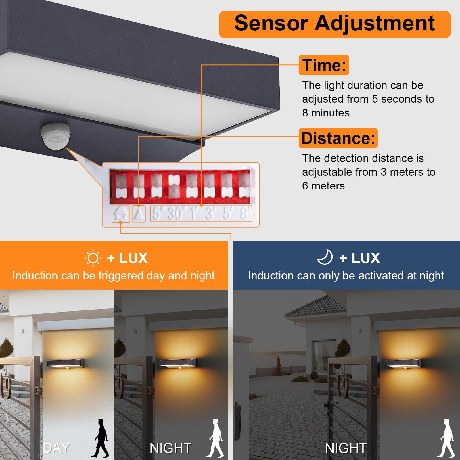 LED Außenlampe mit Bewegungsmelder - IP65 Up Down Wandleuchte Wandlampe aussen Anthrazit, Aussenlampe Außenleuchte Aussenleuchte Wand, Aussenbeleuchtung Außenbeleuchtung Hauswand Terrasse
