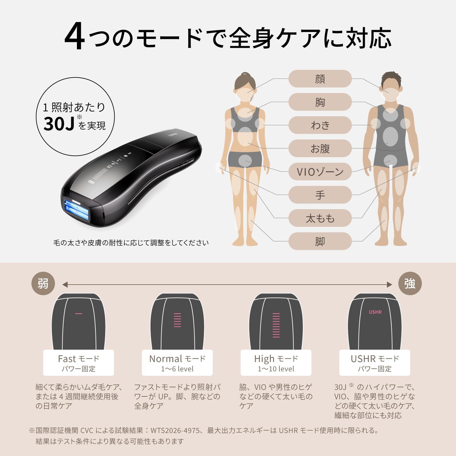 Amazon | Ulike(ユーライク) 2026年モデル X Max 脱毛器 メンズ ヒゲ約