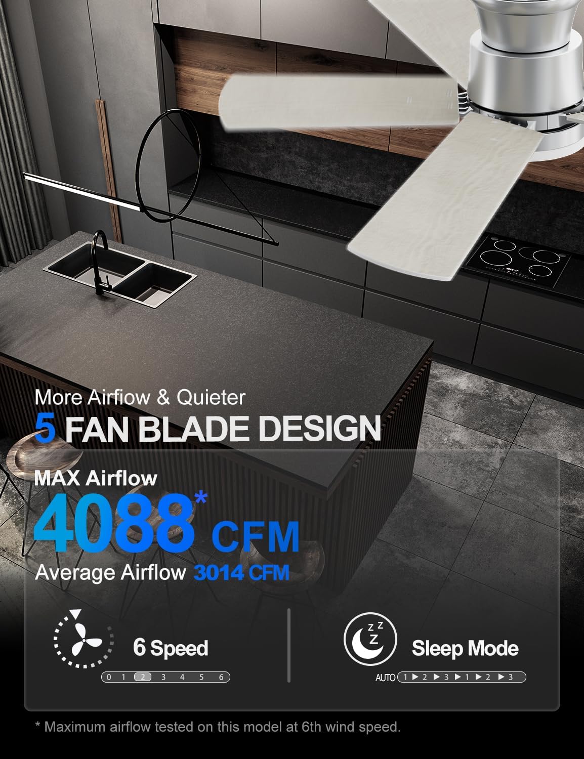 Image showing fan airflow capacity of 3014 CFM and 6 speed settings with Sleep Mode.