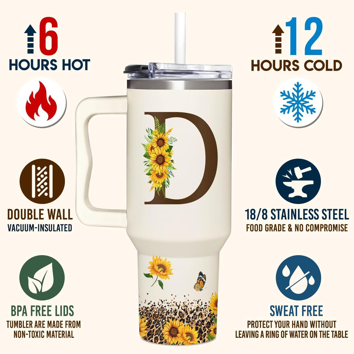 Personalized Birthday Gifts For Women - Sunflowers Monogrammed Cup For Boss Day, Christmas - Customized Gifts For Women, Mom, Wife, Coworkers, Boss Lady, Her - Custom Tumbler With Handle 40oz - Image 4