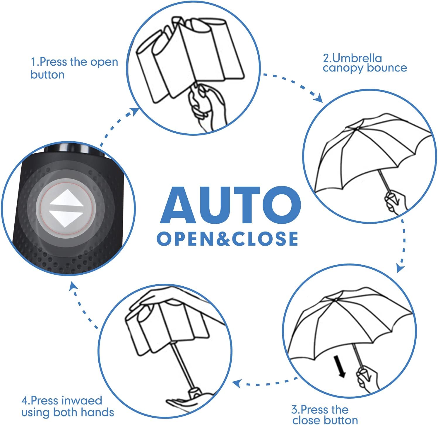 ZOMAKE Travel Umbrella Compact - 10 Ribs Portable Collapsible Umbrellas for Rain Windproof - Paraguas Automatic Small Folding Umbrella Lightweight Packable Umbrella for Women Men - Image 4