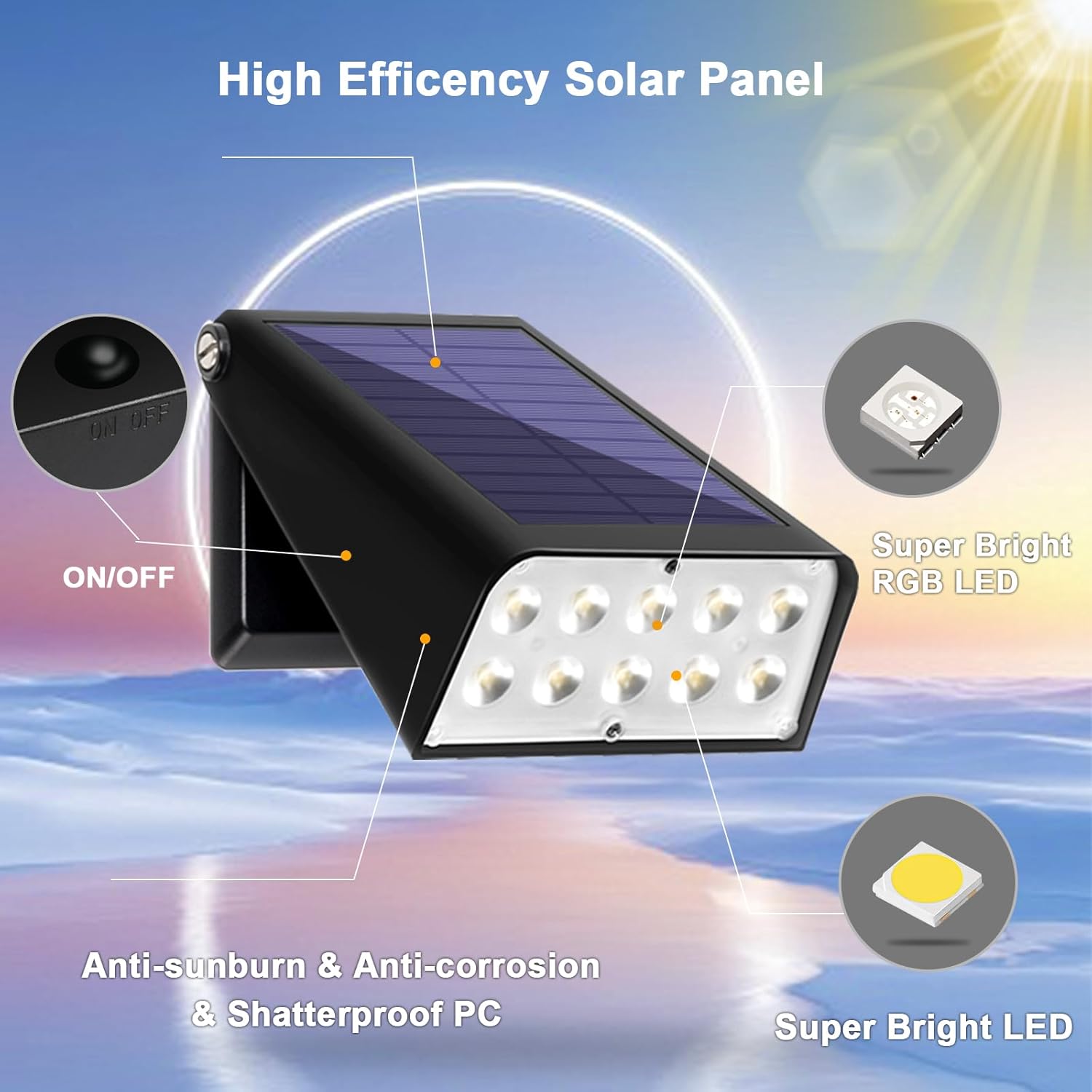 Solar Fence Lights RGB Outdoor Decor for Father's Day Mother's Day 4th of July, IP65 Waterproof, Up to 20hrs Runtime Dusk to Dawn Solar Powered Deck Lights for Patio Yard Garden