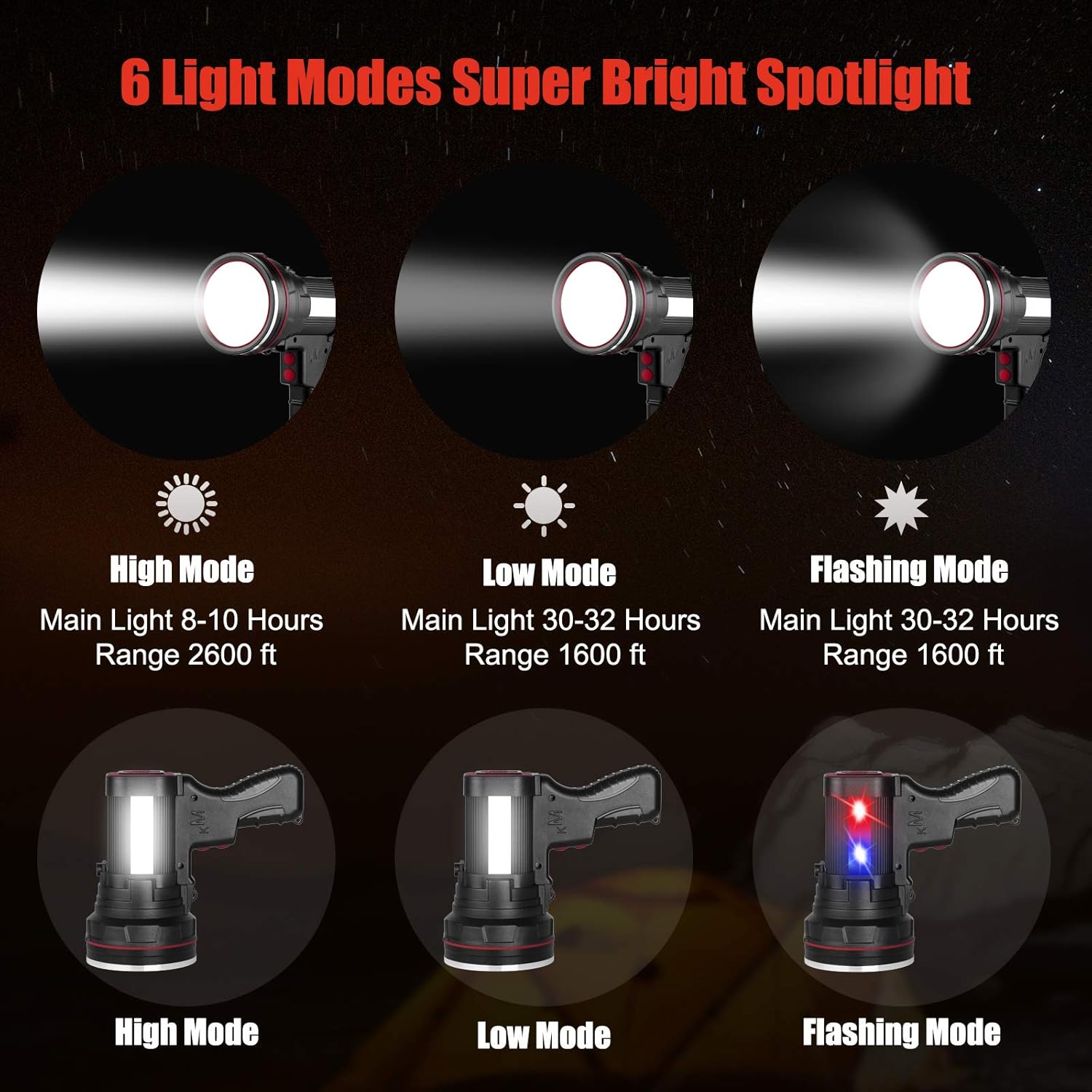 OCSMT Rechargeable flashlight High power Ultra long Photo
