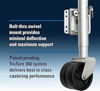 Amazon.com: Fulton XPD15L0101 Swivel Marine Trailer Tongue Jack Amazon.com: Fulton XPD15L0101 Swivel Marine Trailer Tongue Jack