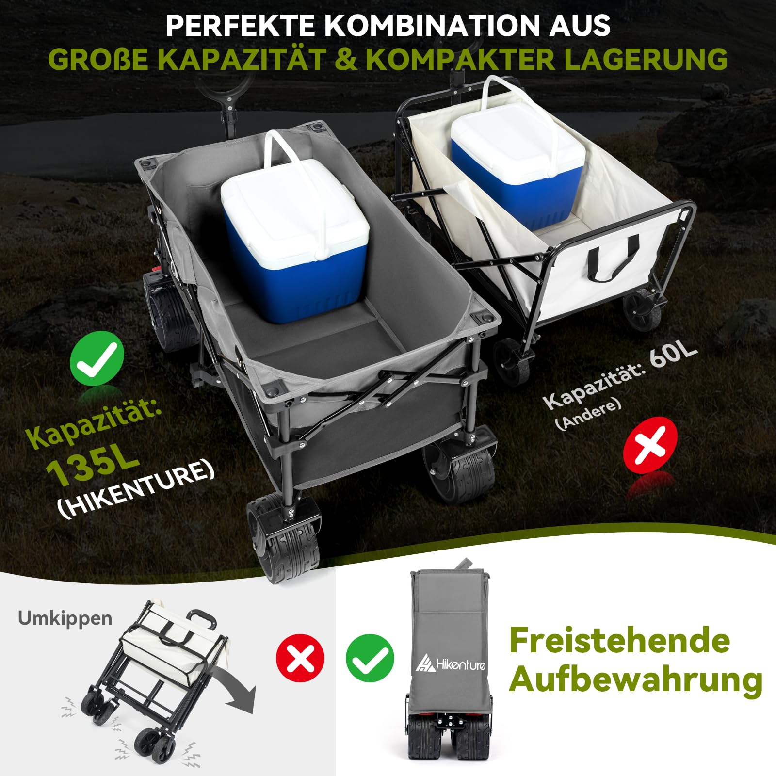 HIKENTURE Bollerwagen Faltbar 135L, Faltbarer Bollerwagen 150KG Belastbar, Transportwagen Klappbar mit Breiten Reifen, Klappbarer Handwagen mit Bremen, Faltbollerwagen Einkaufstrolley Schwarzgrau