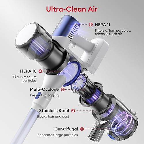 Miniatura 9 de Ultenic Aspiradora inalámbrica, 45 KPa 500 W, motor de palillo recargable, luz verde para detección de polvo, diseño de pie con taza de polvo de 1.5