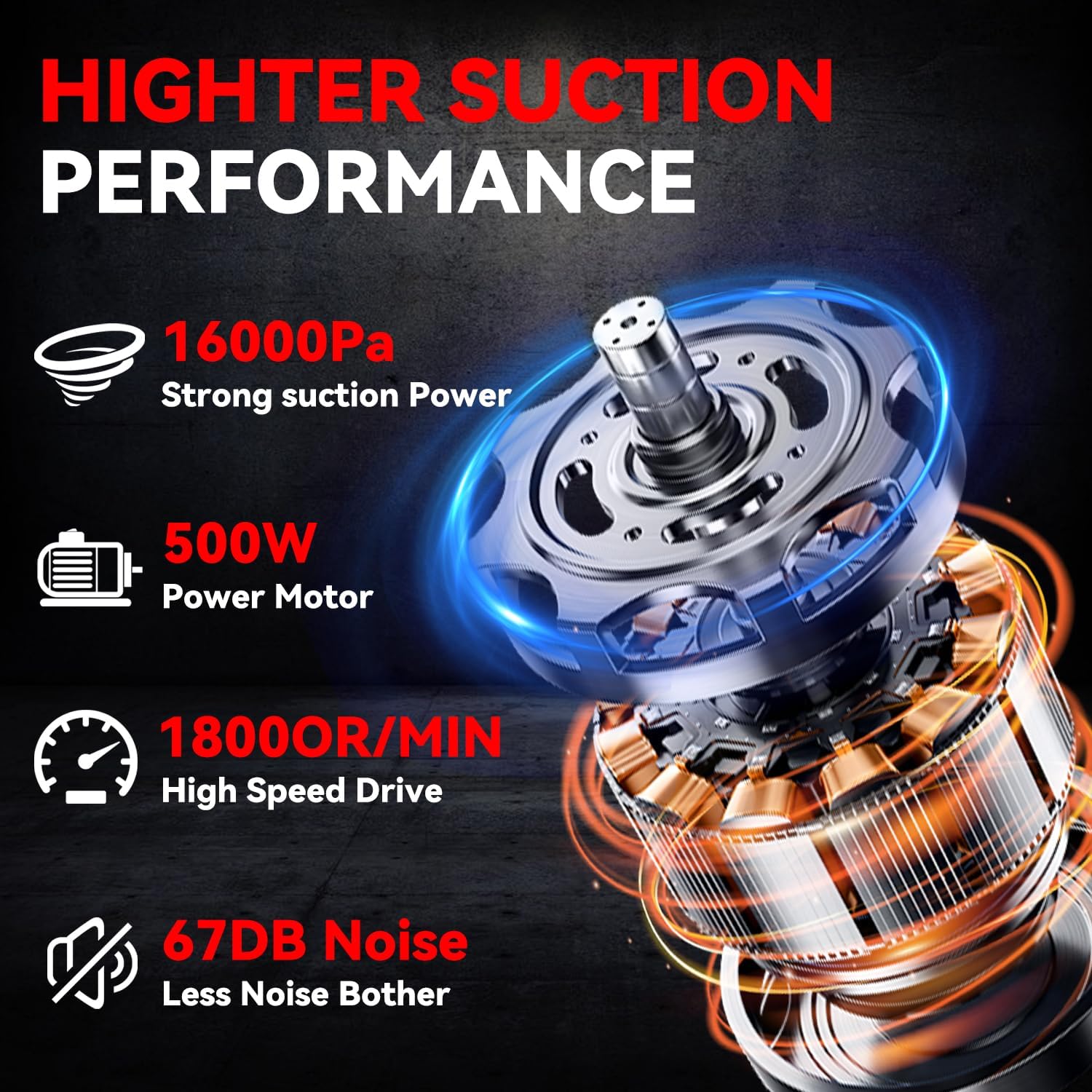 KXX Cordless Vacuum for Milwaukee M18 Battery, 5 in 1 Handheld Electric Vacuum Cleaner with 500W Powerful Motor, 46 CFM Portable Hand Vacuum with Filtration HEPA for Floor, Carpet, Car (Tool Only) - Image 2