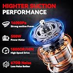 Cordless Vacuum for Milwaukee 18V Battery, 5 in 1 Handheld Electric Vacuum with 500W Powerful Motor, 46 CFM Portable Hand Vacuum with 2 Filtration HEPA for Floor, Carpet, Car (Battery Not Included)