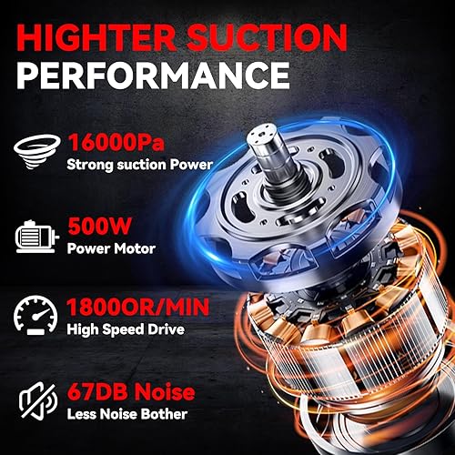 Miniatura 8 de KXX Aspiradora inalámbrica para batería Makita de 18 V máxima, aspiradora eléctrica de mano para piso de madera dura, alfombra de pelo de mascotas