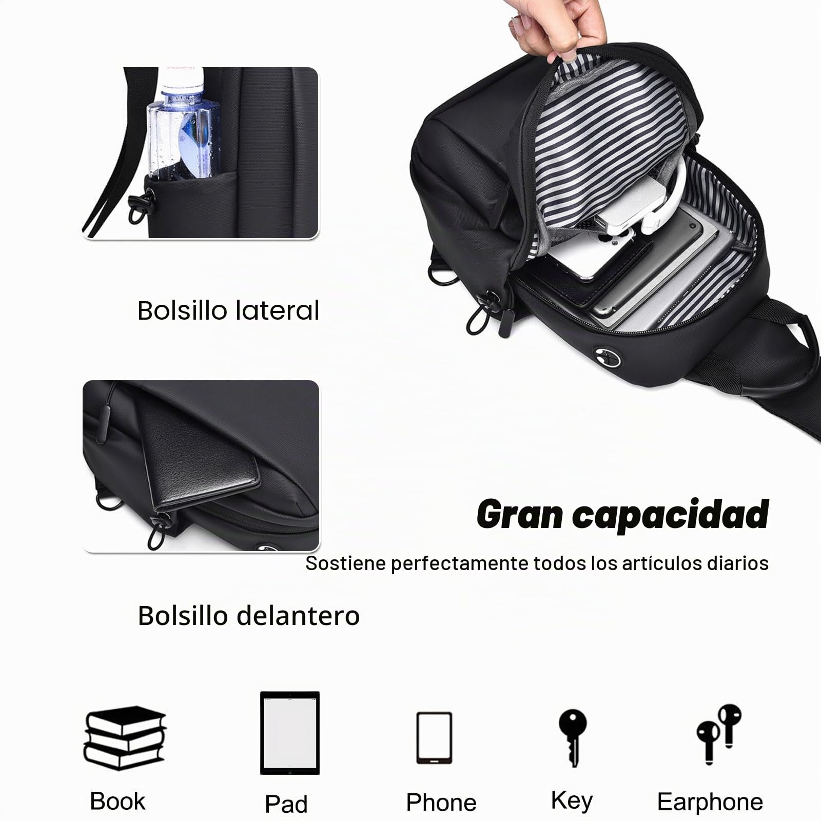 FANDARE Bolso Cruzado Hombre Bolso Hombre Mochila Cruzada Hombre Bolso Bandolera con Agujero de Auriculares PU Poliéster Bolsa Deportivas para Negocios Trabaja Viaje Bolso de Mensajero Negro