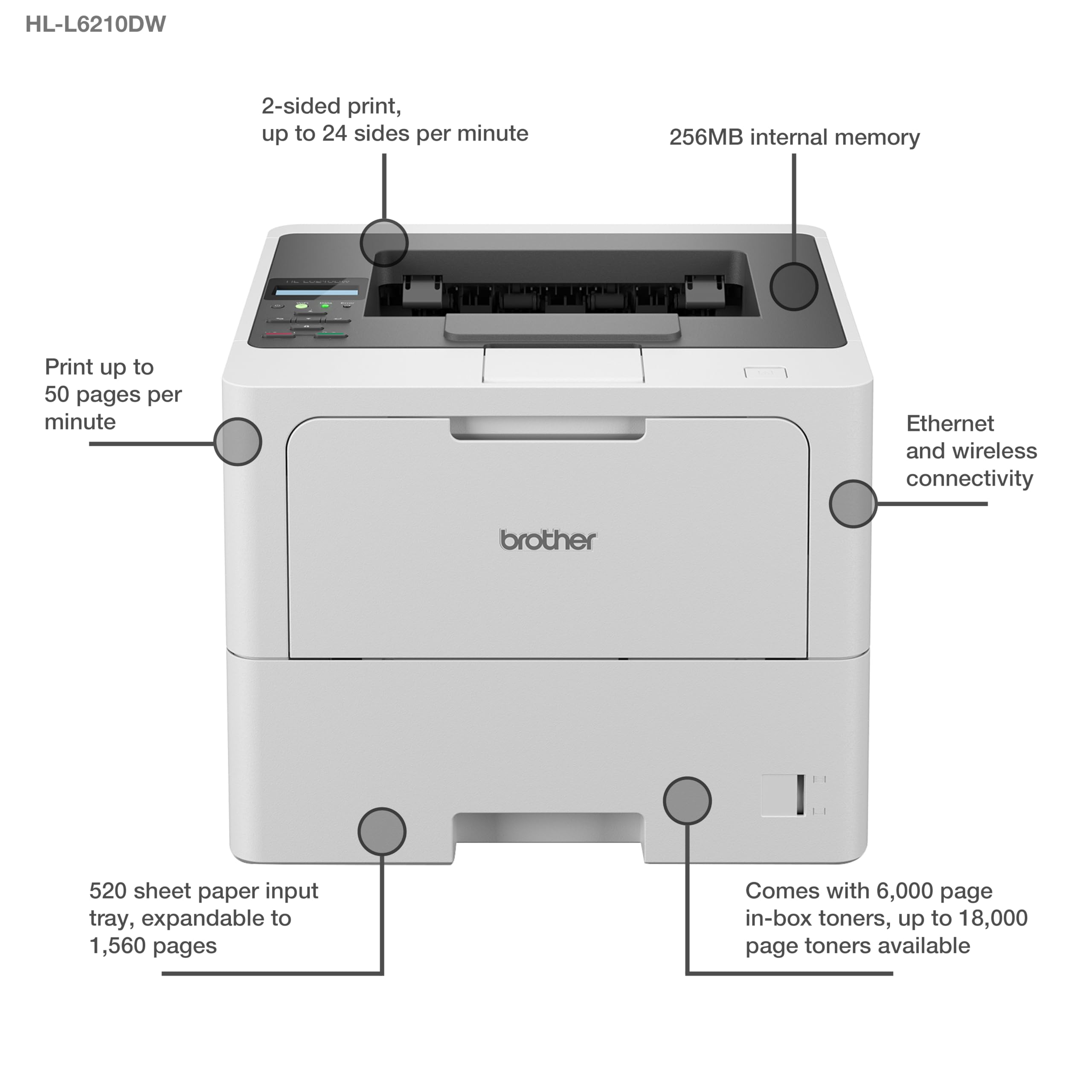 Brother HL-L6210dw 1200 X 1200 Dpi A4 WI-Fi (hL-L6210dw Laser Led Monochrome - 50ppm A4 1200x1200dpi Usb Ethern) - Versione uk
