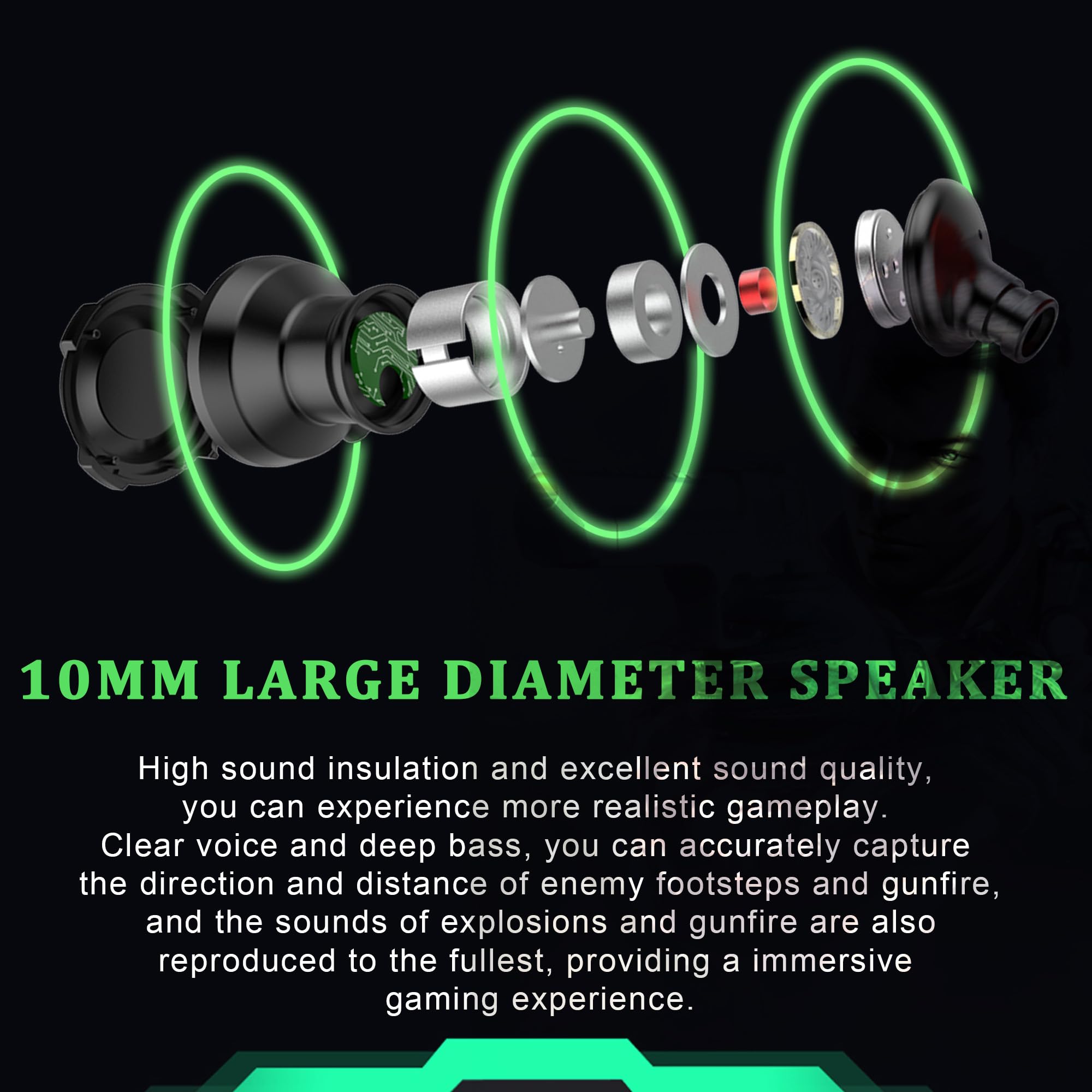 TUNSEZ HiFi Wired Earbuds, PRO Gaming Ear Buds Wired, in-Ear Monitor Buds, Low-Profile 90° Plug, 3.5mm Plug, Built-in Microphone, Multi-Function Button