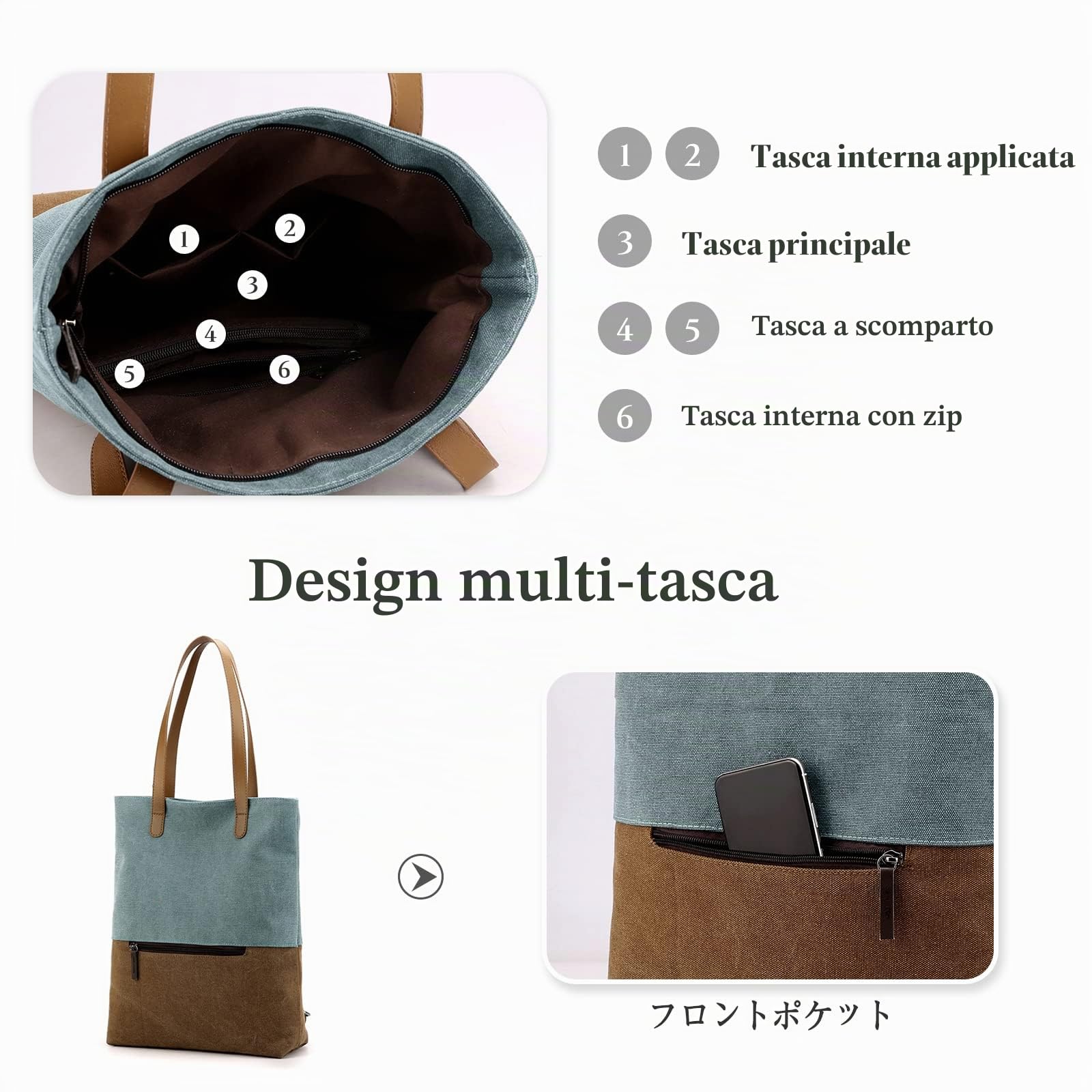 Donna Borse a Spalla Zaino in Tela Casuale Borsa a Mano Zaini Borsa Tote per Shopping Viaggio Lavoro Uso Quotidiano Blu
