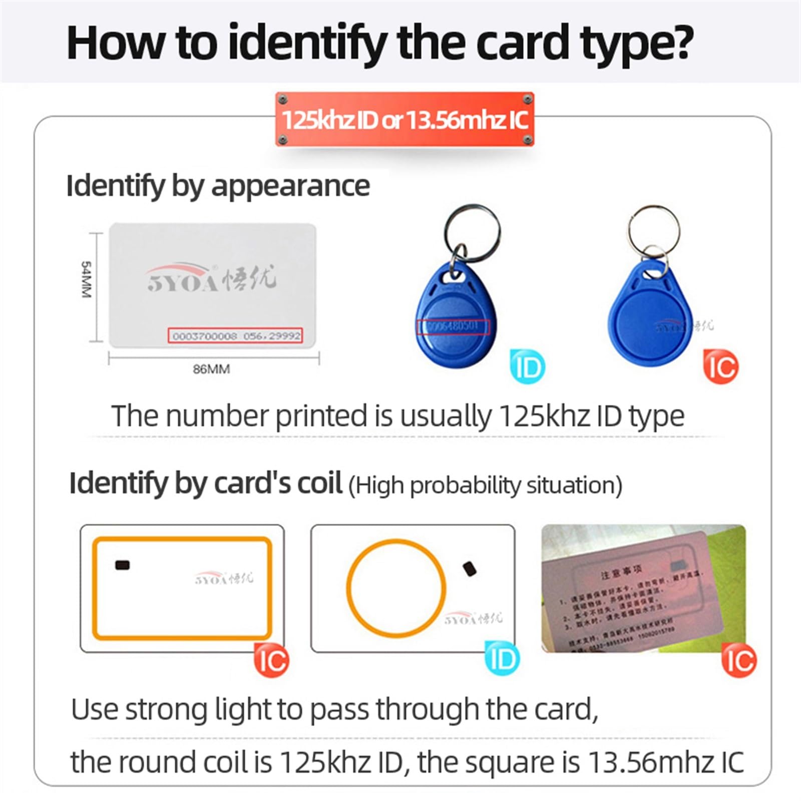 Identyfikator RFID klucza Breloki do kontroli dostępu RFID TK4100 125 kHz, zestaw 100 sztuk, różowo-czarne(Pink 100keytk41)