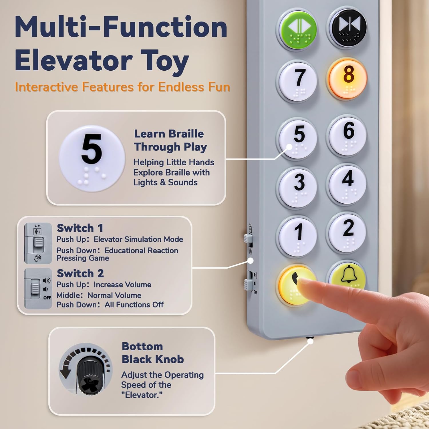 Kids Elevator Activity Panel Toy for Toddlers, Musical Toy Sensory Busy Board with Lights Sounds Numbers, Montessori Toys for 2 Year Old Boys Girls, Toddler Travel Toys, Birthday Gift for Kids