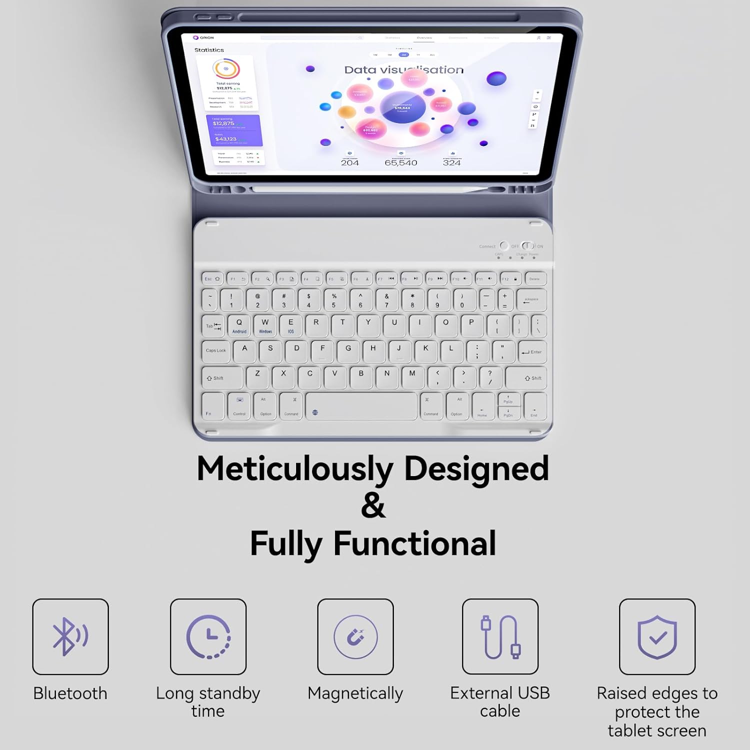 Keyboard Case for iPad Pro 11 Inch 4th Generation/Pro 3rd Gen/Pro 2nd Gen with Pencil Holder, Folio Detachable Wireless Bluetooth Keyboard & Flip Stand Case for iPad Pro 11 Inch, Purple