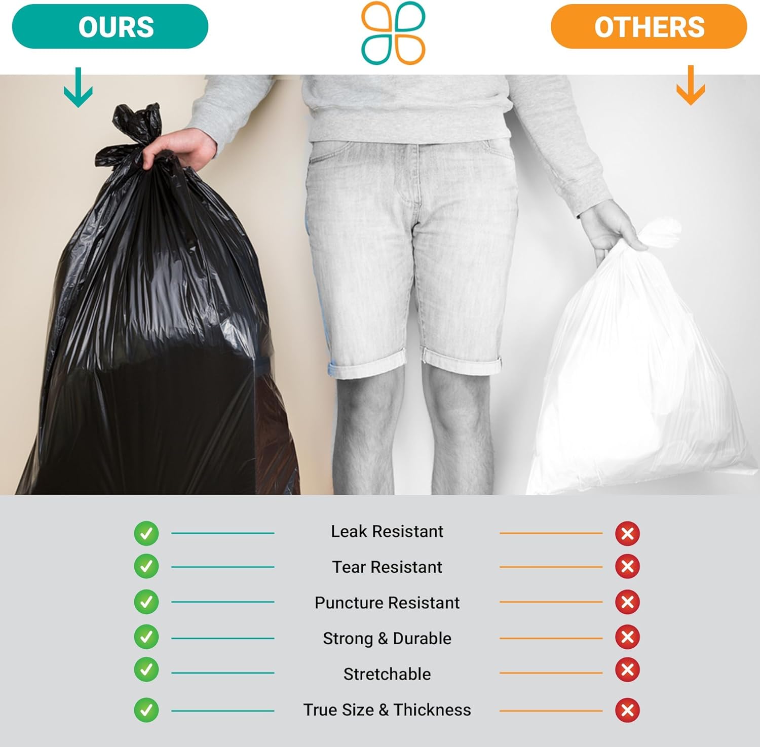 PlasticMill Heavy Duty Trash Bags - Black Garbage Bags - Plastic Trash Bags for Large Rolling Trash Bins - Tall Trash Bags - 100-Gallon Large Kitchen Trash Bags, 1.3 Mil, 67"x79" (30-Count)