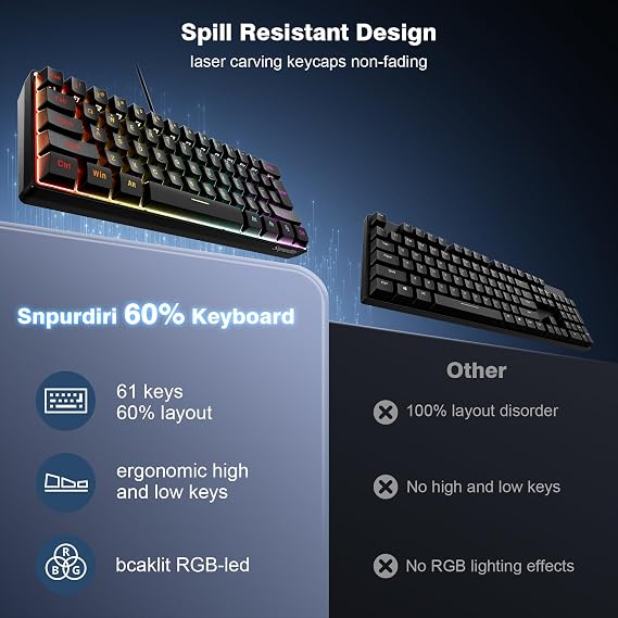 Snpurdiri 60% Wired Gaming Keyboard, RGB Backlit Ultra-Compact Mini Keyboard, Waterproof Small Compact 61 Keys for PC/Mac Gamer, Typist, Travel, Easy to Carry on Business Trip(Black)