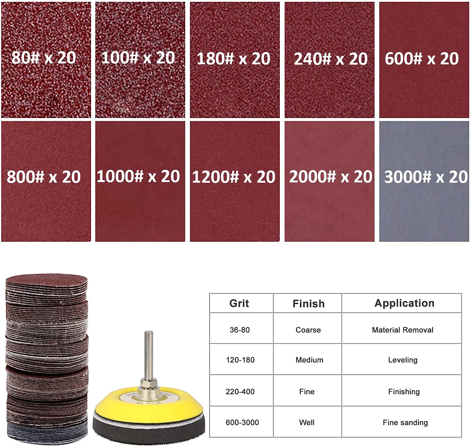 Harbor Freight Sanding Disc Replacement 100 Pcs Sanding Discs Pad With ...