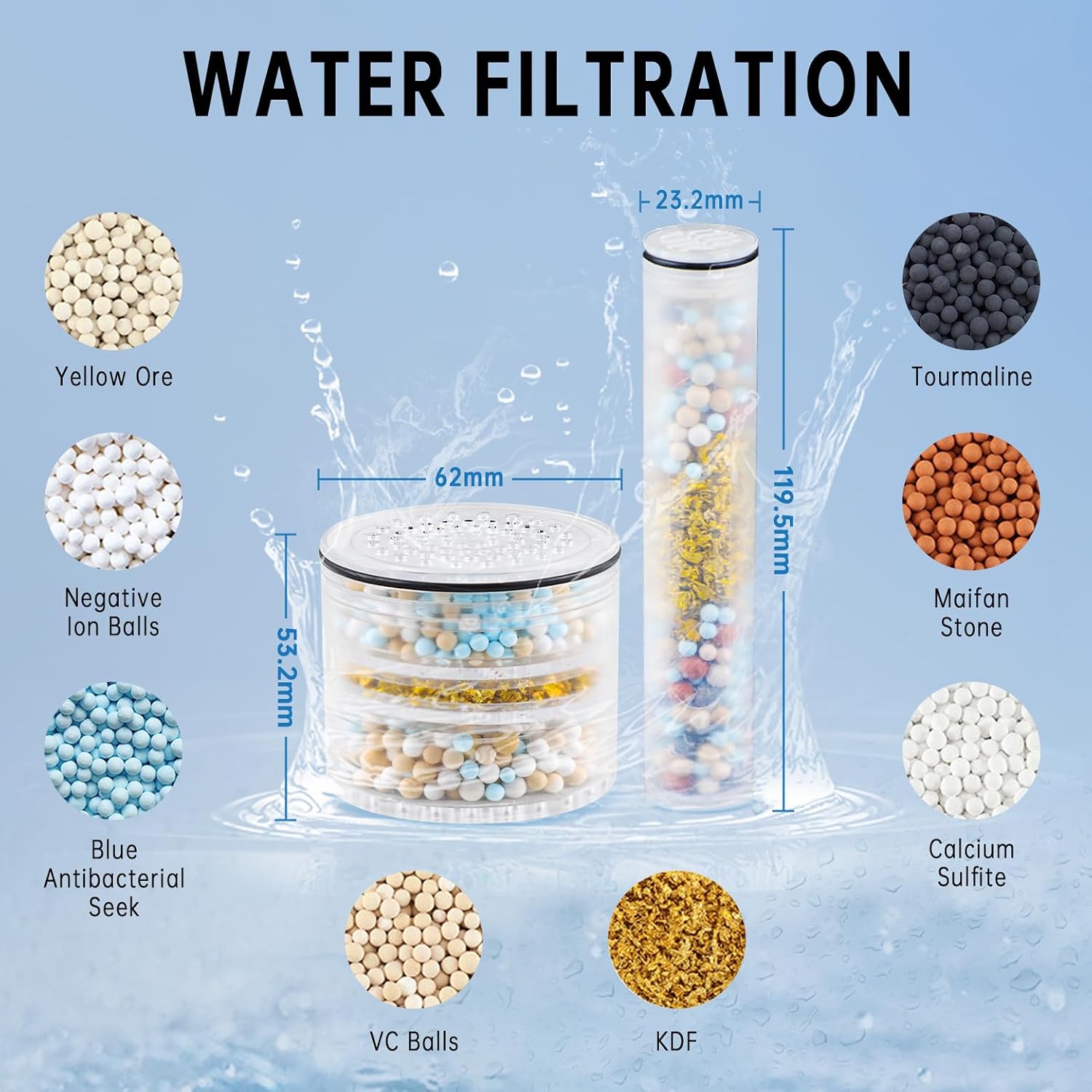 Filtered Shower Head with Handheld Spray Combo, Dual Shower Head with Two Built-In Filters, 3-Way Diverter Valve with Adjustable Arm and Holder, 60 Inches Long Hose image 3