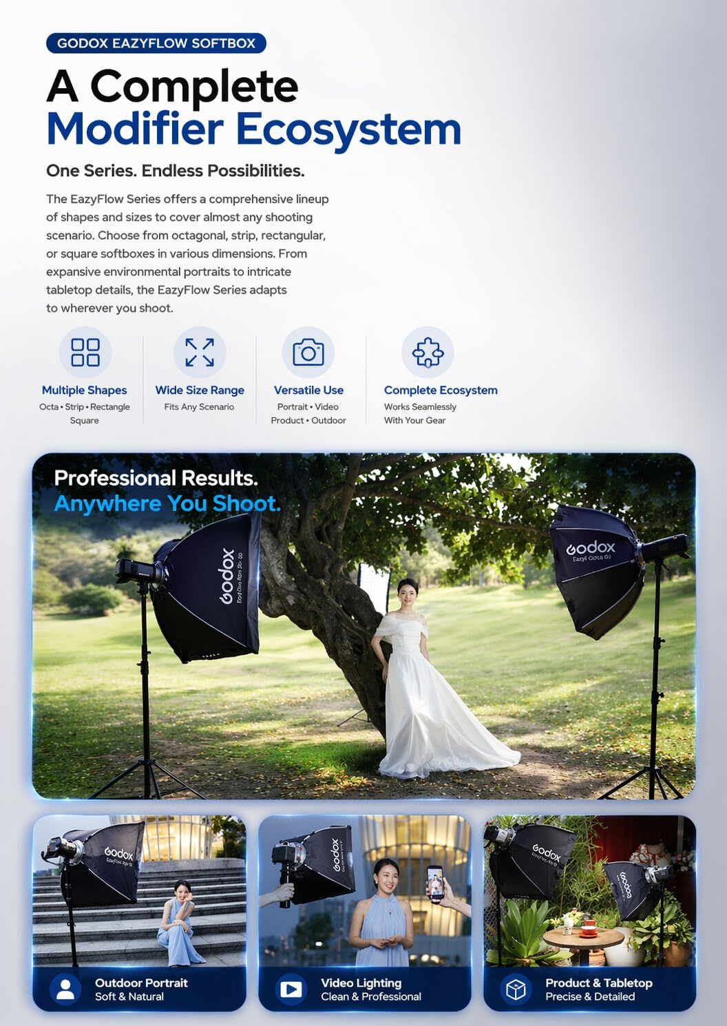 GODOX Softbox Godox EazyFlow Rect 30 x 45 cm Softbox rettangolare, modificatore portatile a piegatura rapida con griglia, supporto Bowens completamente in metallo per flash da studio e luce video LED