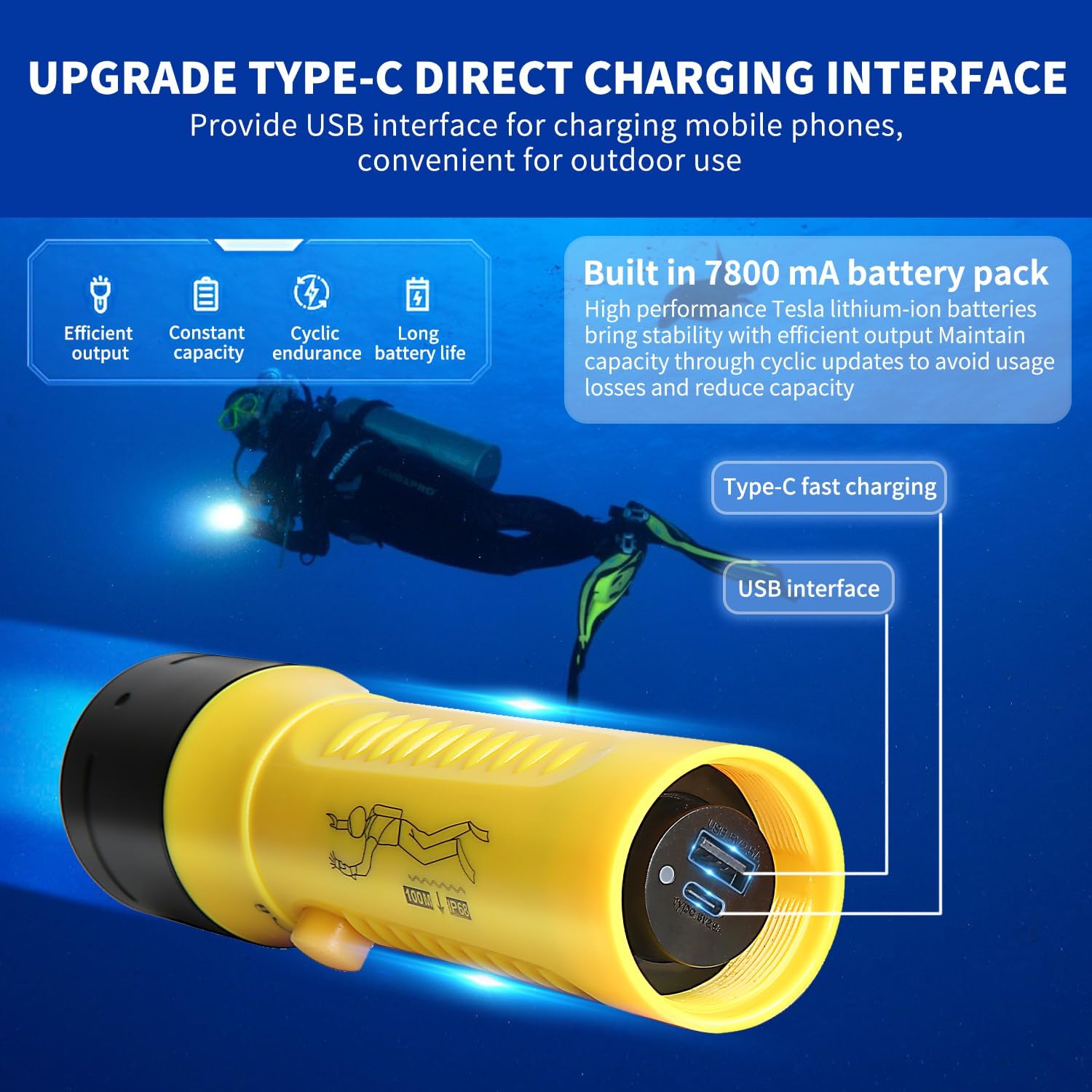 Dive Light 1800 Lumens - Professional Underwater Flashlight IP68 Waterproof (100m), 5500K White Light, Rechargeable for Diving/Underwater Hunting