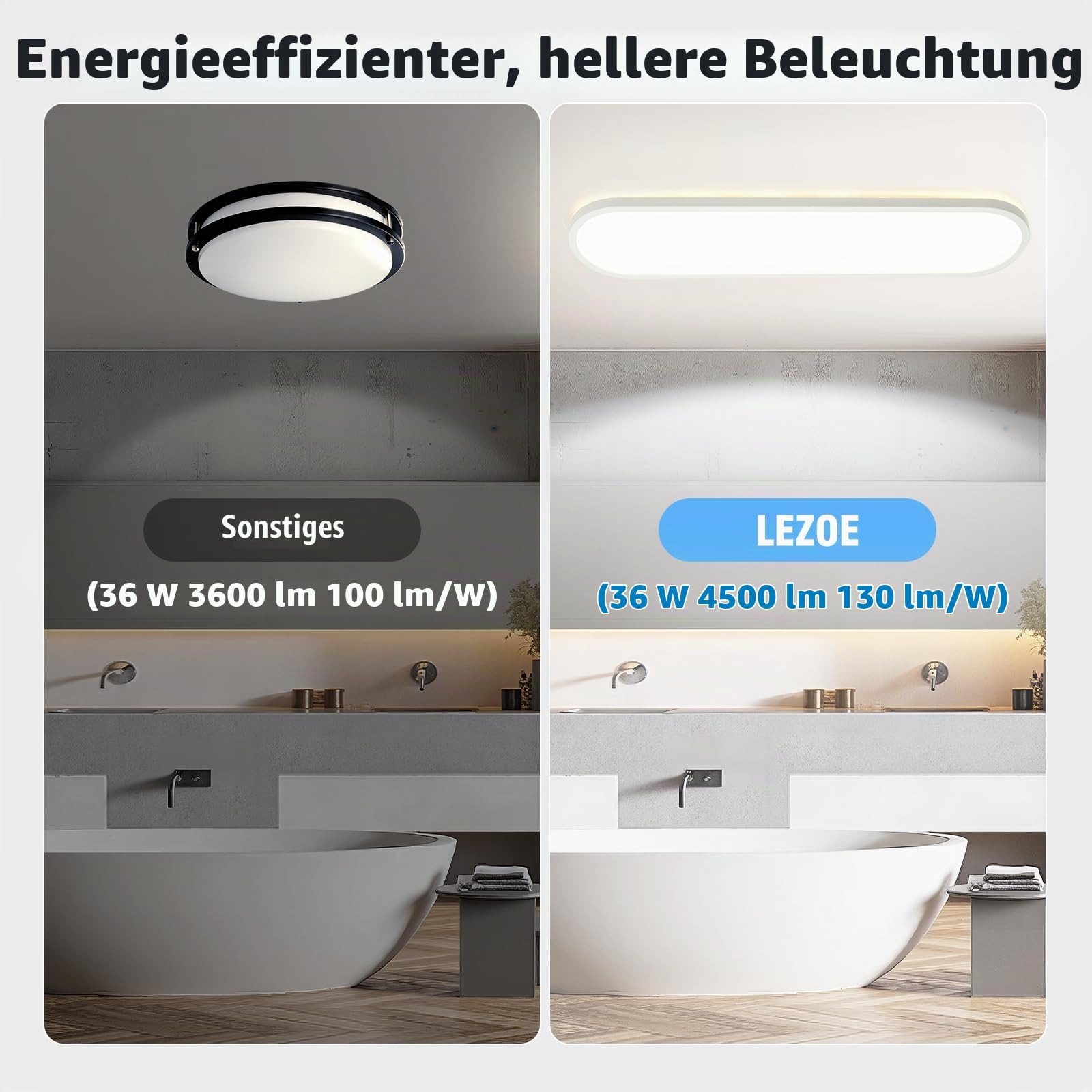 LEZOE LED Deckenleuchte dimmbar mit Fernbedienung, 36W 4500LM 2700K-6500K Deckenlampe LED Mit Speicherfunktion, Bürodeckenleuchten Panel für Wohnzimmer Schlafzimmer Küche Heimbüro Oval 80x20x2.9cm