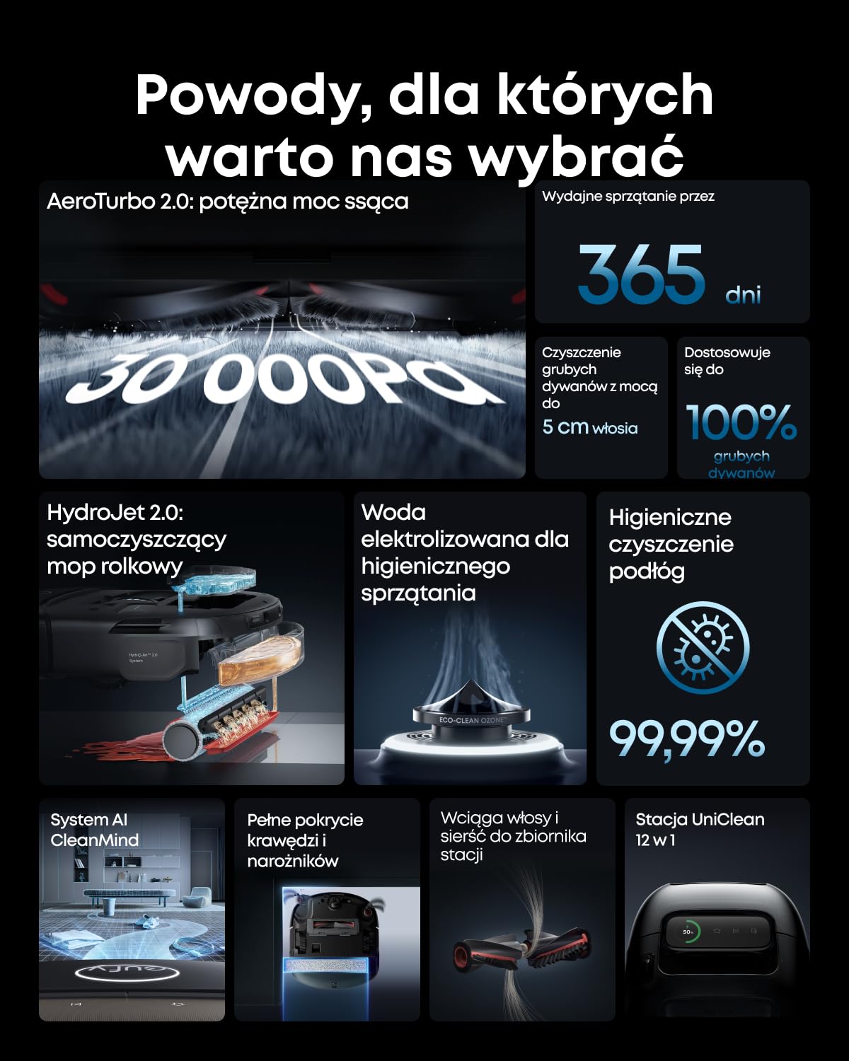 eufy S2 HydroJet robot odkurzający z funkcją wycierania, siła ssania 30 000 Pa i moc ssania 100 AW, Uniclean Station 12 w 1