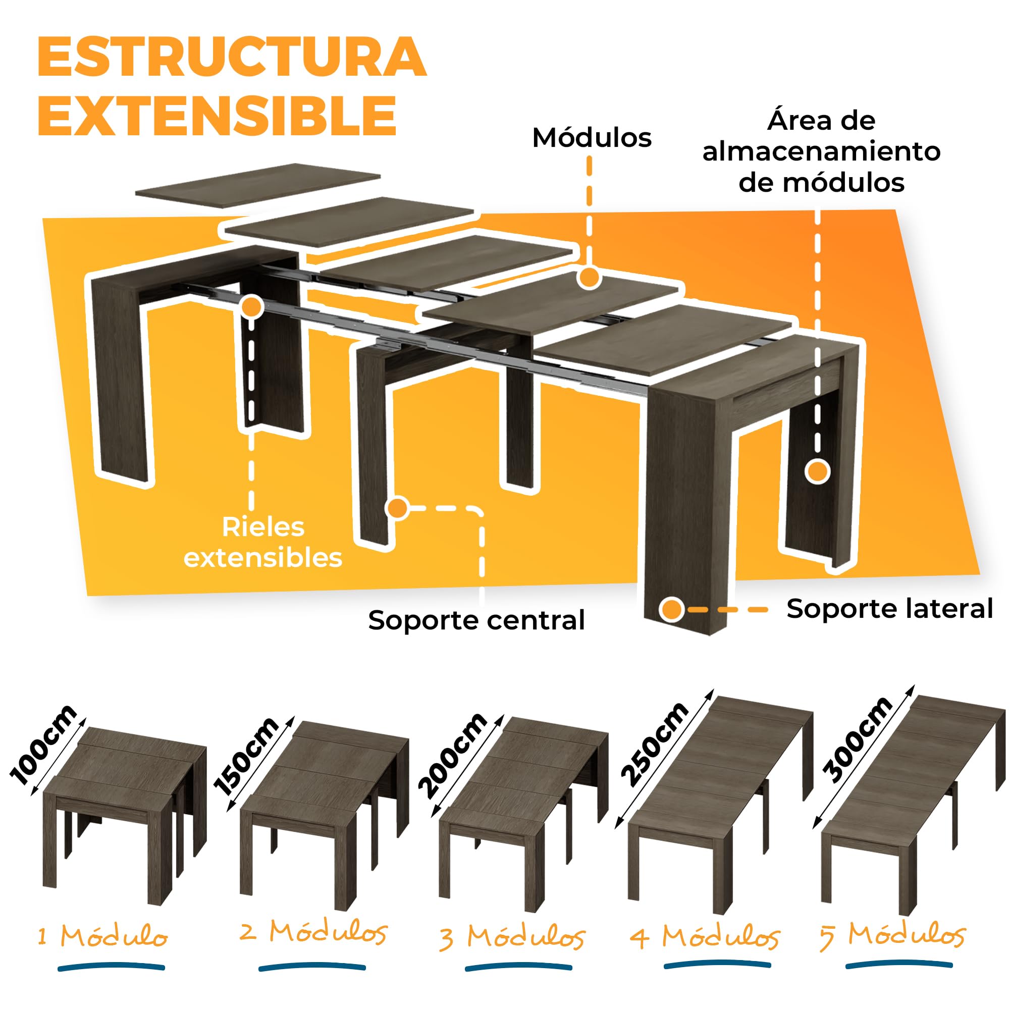 Mesa Consola Extensible de Madera 51-300x90cm - Mesa Extensible Comedor - Aparador Convertible, Escritorio o Mueble Recibidor Multifuncional y Moderna, Ideal para Espacios Reducidos