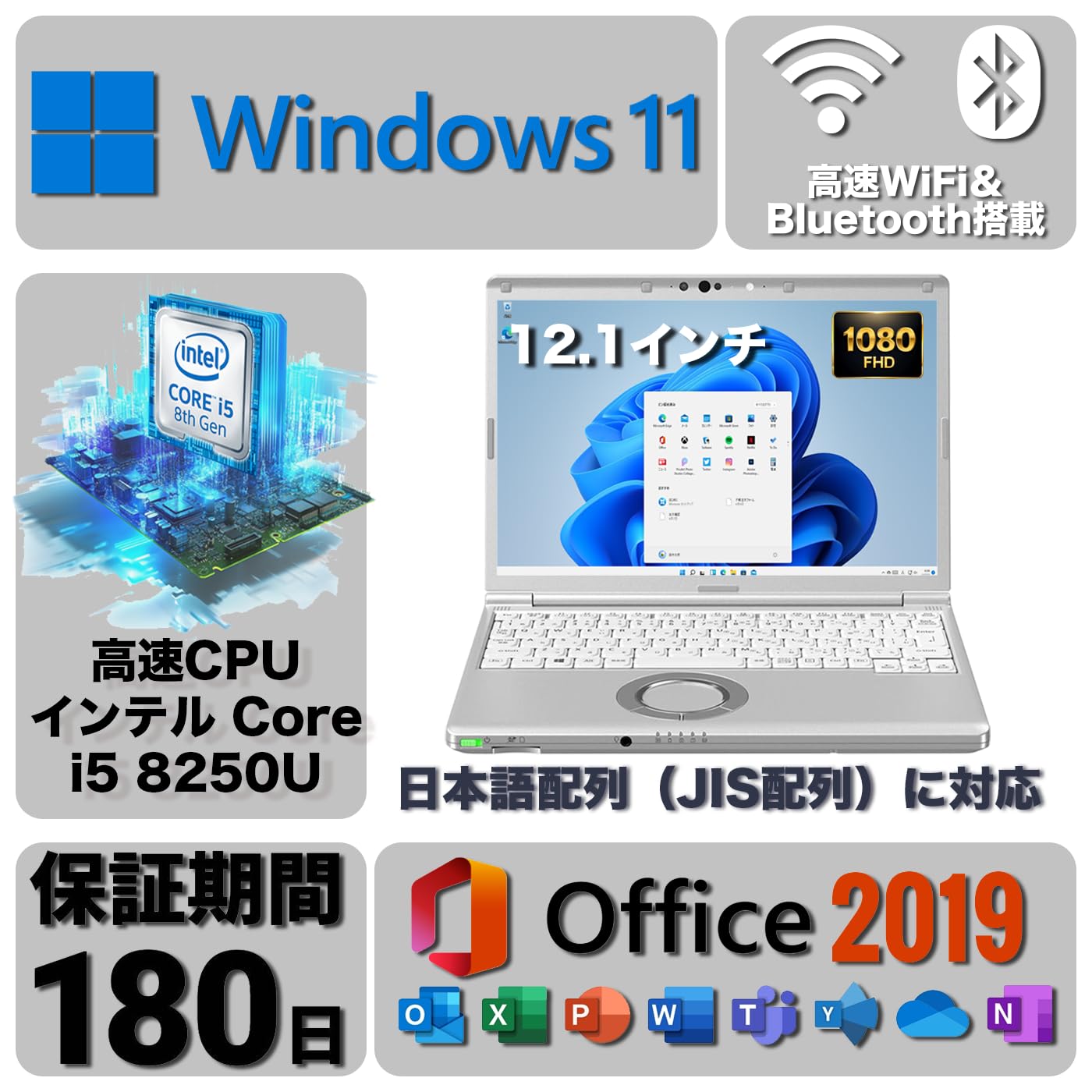CF-SV8RCPU ノートPC Intel Core i5 レッツノートCF-SV8 i5 16GB 512GB Office (K778) 【公式通販】