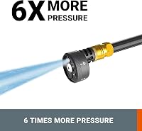 WORX PowerShare WG630E.5 Akkumulátoros Magasnyomású Mosó 210 l/h Teraszhoz Autóhoz 3