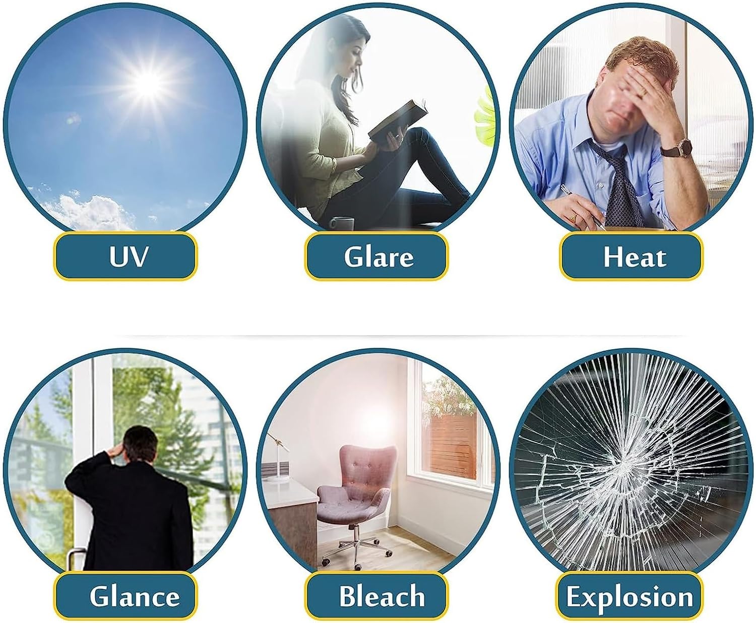 One Way Window Film Privacy Anti Glare Window Film Privacy Film For Glass Windows Reflective Window Film UV Blocker Window Tint Film Home, Office, Sun Protection Privacy Window Film ( Color : Green ,